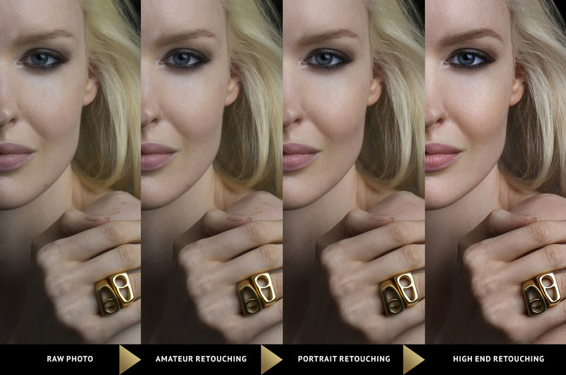 Before and after high-end beauty retouching comparison showing raw photo vs standard and professional retouching with natural skin texture and editorial results